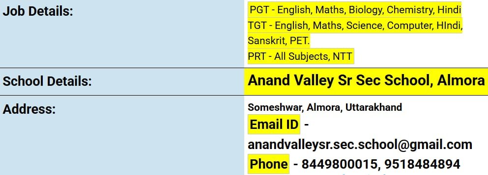 School Jobs at  Anand Valley Sr Sec School, Almora  ,  Almora